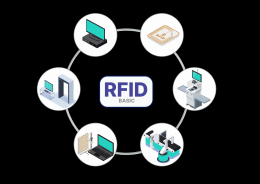 Robotic manufacturing arm